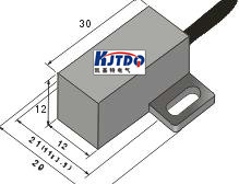 �������w�ӽ��_�P(gu��n)�ĺ�(ji��n)�לy(c��)ԇ����