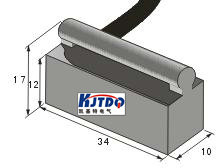 �ߜؽӽ��_�P