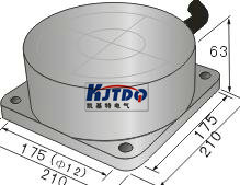 ���Խӽ��_�P(gu��n)�x��ע�����(xi��ng)